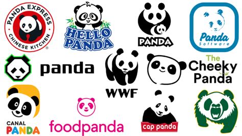 known worldwide by its panda logo|Global logo .